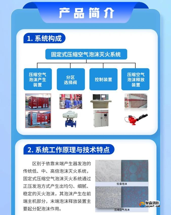 《固定式壓縮空氣泡沫滅火系統》GB/T44186-2024新規(guī)解讀