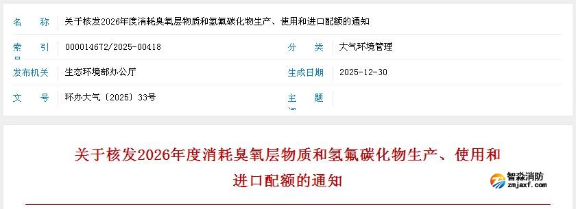 關于核發(fā)2026年度消耗臭氧層物質和氫氟碳化物生產、使用和進口配額的通知