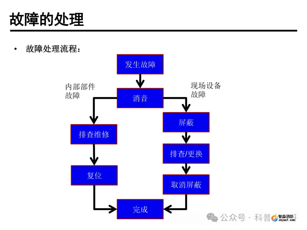 1770712744203814.png