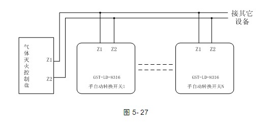 GST-LD-8316轉(zhuǎn)換開(kāi)關(guān)應(yīng)用方法