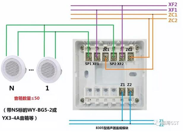 8305揚聲器監(jiān)視模塊（兩線制廣播模塊，可檢測揚聲器丟失）接線方法：