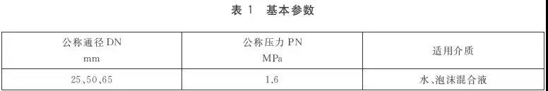 室內(nèi)消火栓的基本參數(shù)