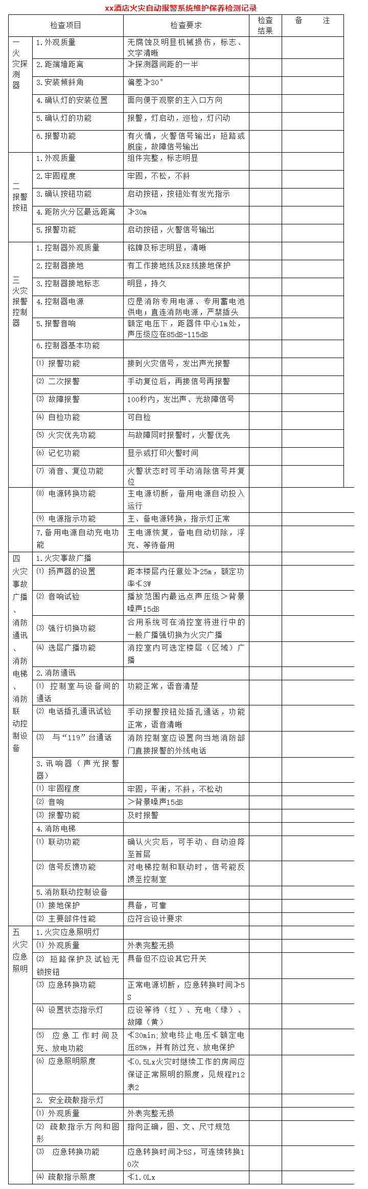 火災自動報警系統維護保養(yǎng)檢測記錄