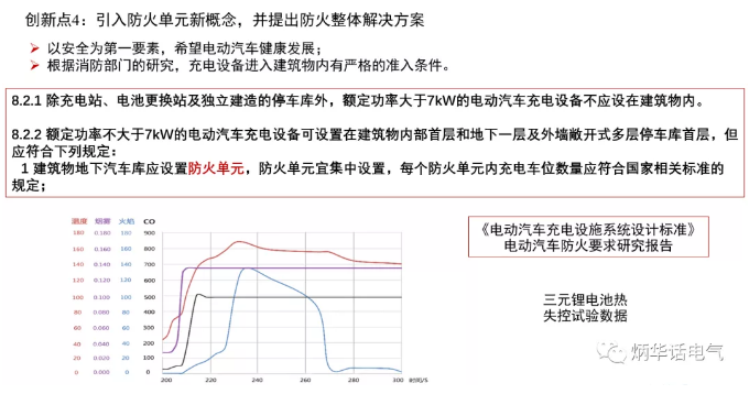 《電動汽車充換電設(shè)施系統(tǒng)設(shè)計標(biāo)準(zhǔn)》